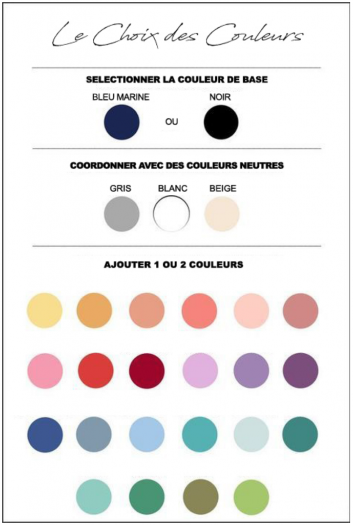 Chiffres cm 5 couleur rouge-bleue pour vetement par