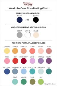 choix couleurs garde robe minimaliste