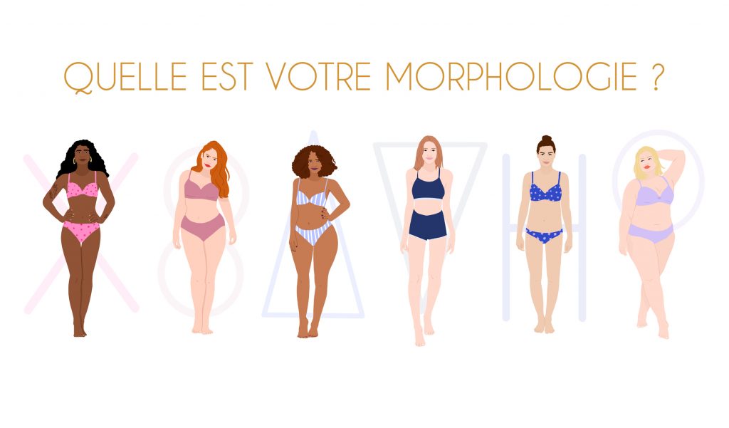 Conseils : quel jean pour votre morphologie ?