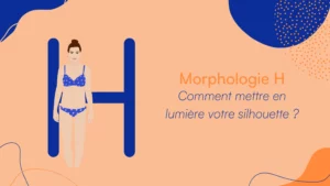 morphologie en H