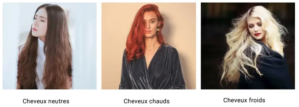 test de colorimétrie