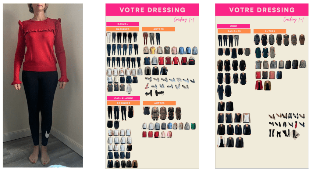 Dressing virtuel - ATODE conseil en image