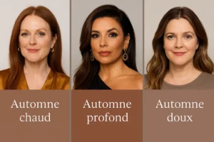 colorimétrie Automne